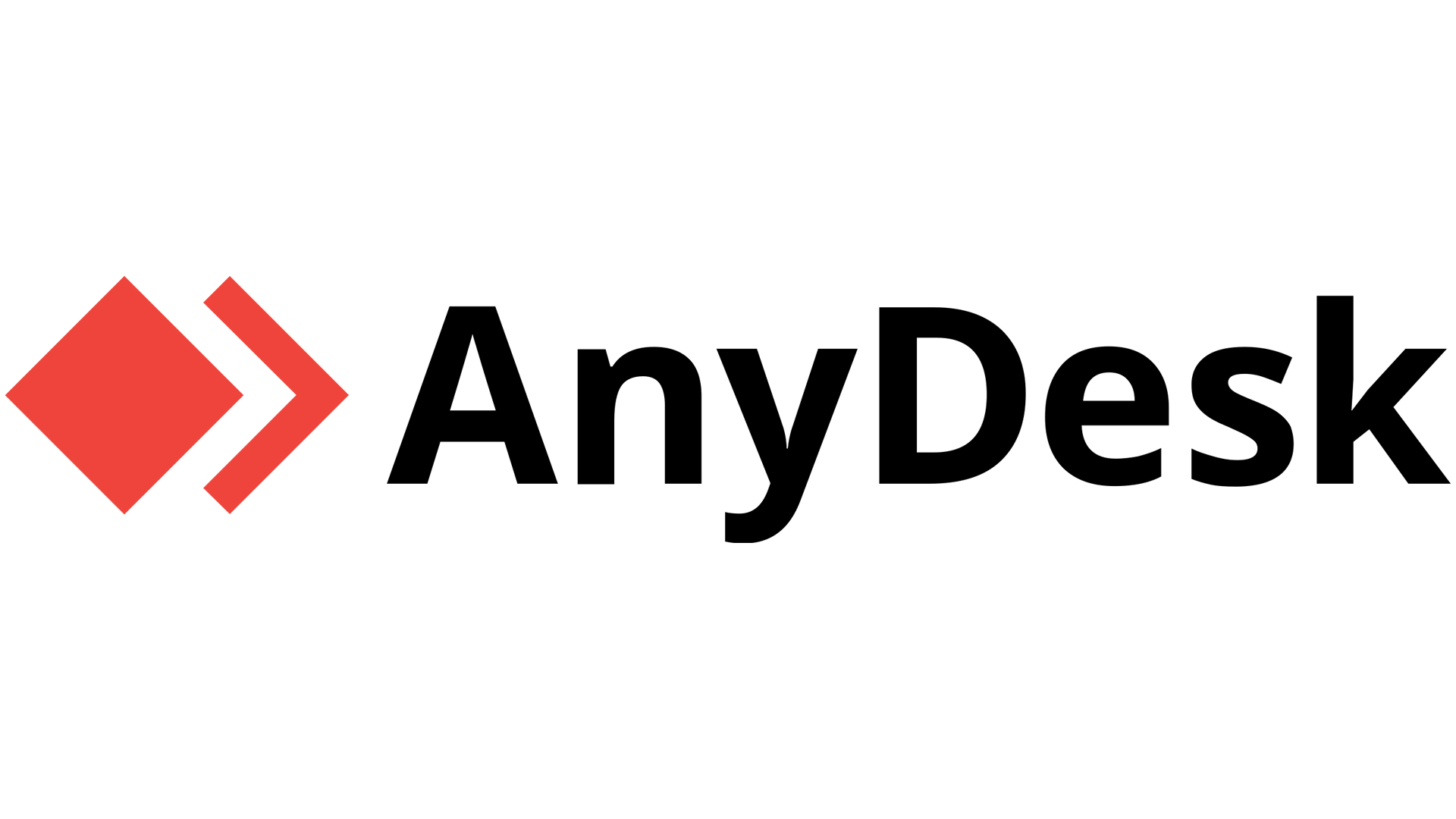 AnyDesk 