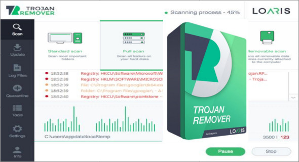 Loaris Trojan Remover 