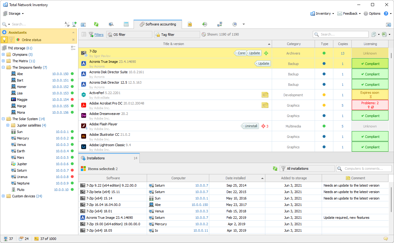 Total Network Inventory 